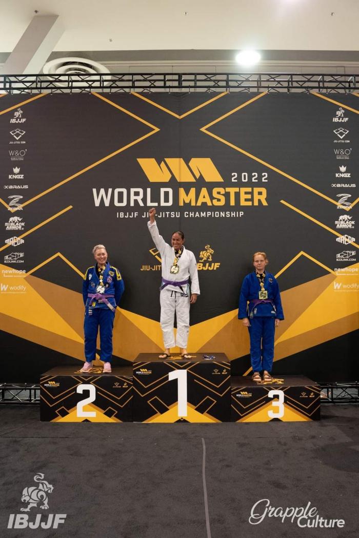 World Masters 2022