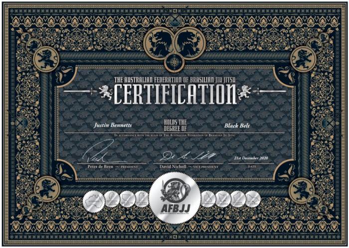 Black belt · December 12, 2020 · Promoted by Anker Fuglsang