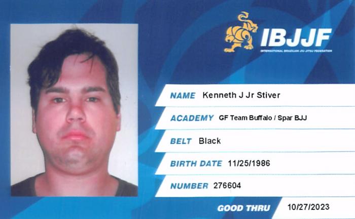 IBJJF Card
