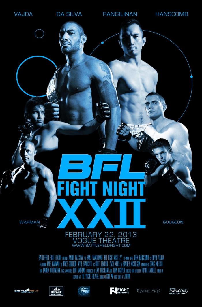 Blue belt · February 23, 2013 · Promoted by Don Whitfield