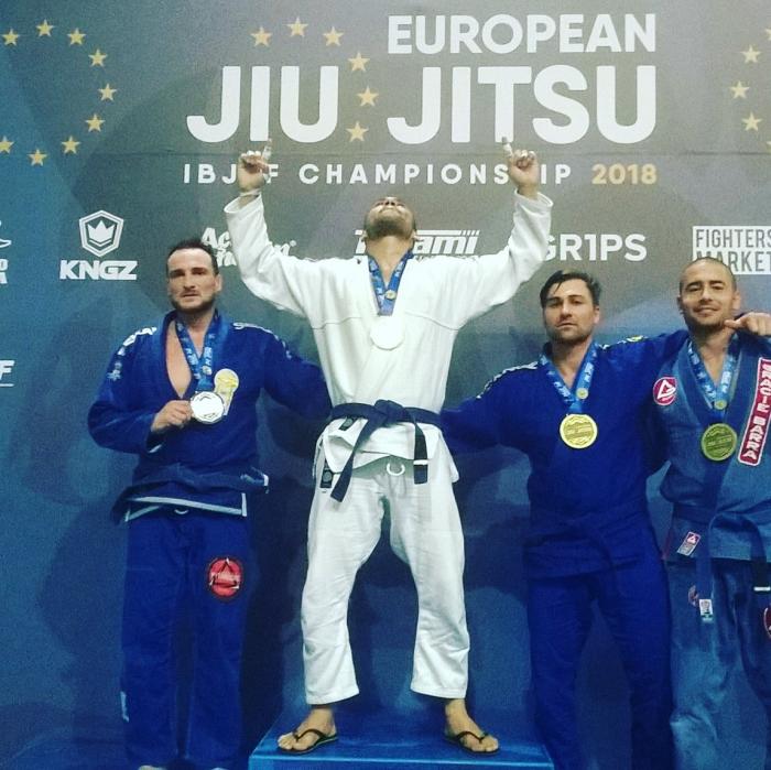Championnat d’Europe 2018