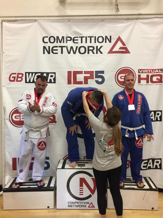 Gracie Barra Compnet 2016 Took Gold