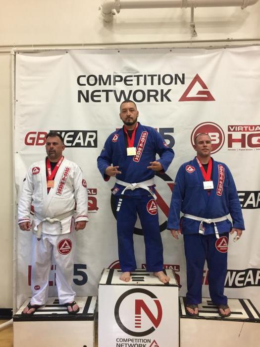 Gracie Barra Compnet 2016 Took Gold