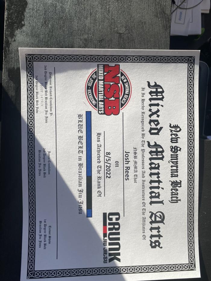 Blue belt · August 25, 2022 · Promoted by Richard Crunkilton Jr