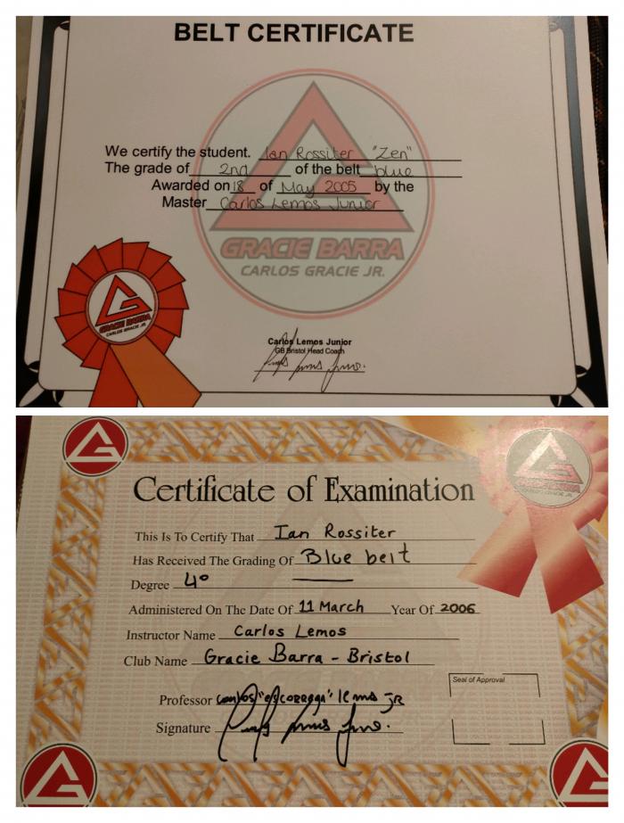 Blue belt · March 1, 2003 · Promoted by Robert (Risada) Atala