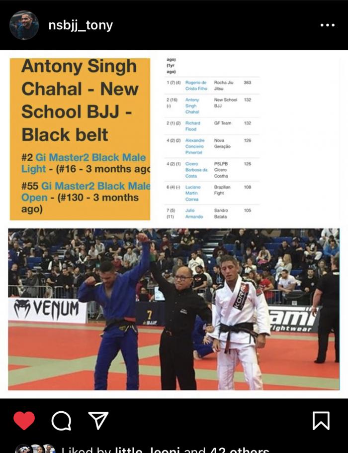 Finishing ranked 2nd IBJJF black belt master 2 lightweight.