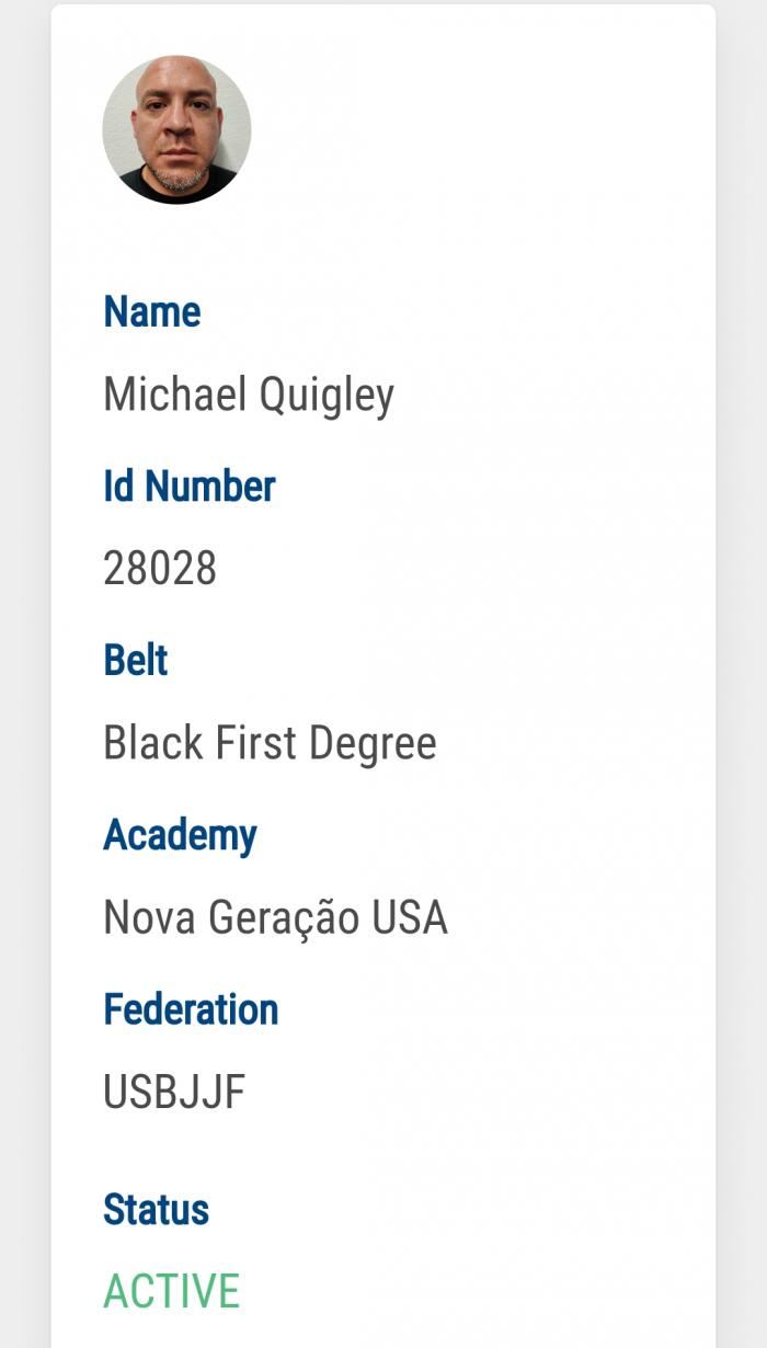 Ibjjf Active Membership
