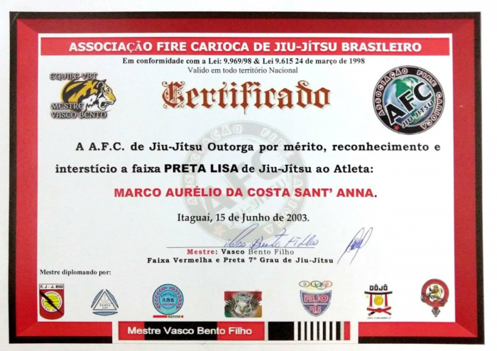 Black belt · January 1, 2003 · Promoted by Mestre Vasco Bento Filho