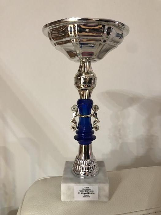 Coppa Italia 2023