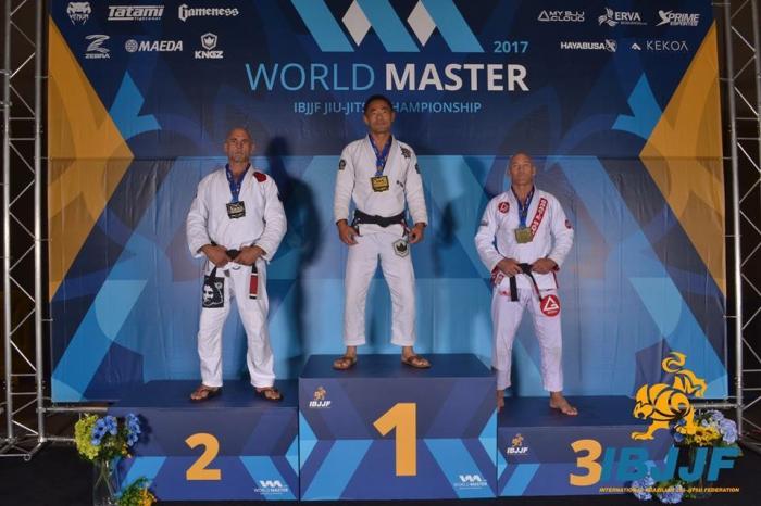 2017 IBJJF MASTER WORLDS