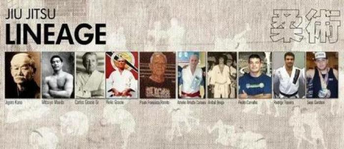 Lineage chart. Prof. Bailey (instructor for a short time received his black belt from Prof. Teixeira (2nd from the rt) & Professor Carpenter received his black belt from Professor Carvalho (3rd from r