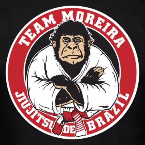 H²O Martial Arts and Fitness
