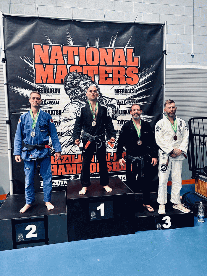 UK National Masters 2023
