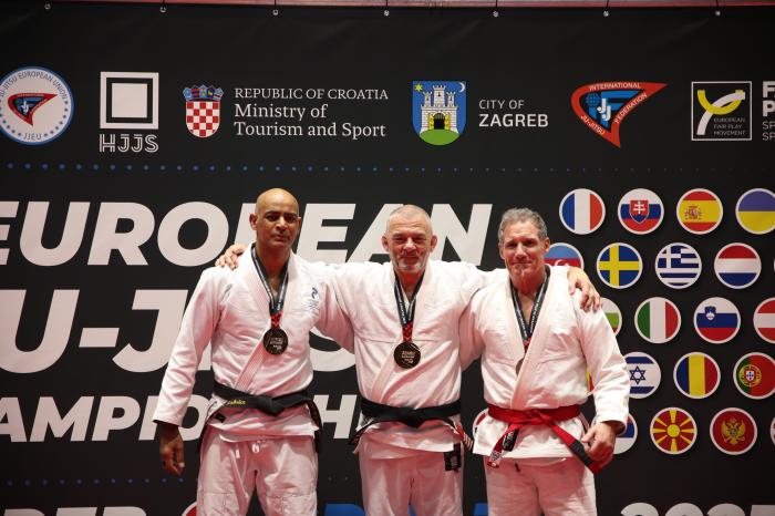 JJIF BJJ Europeans Zagreb
