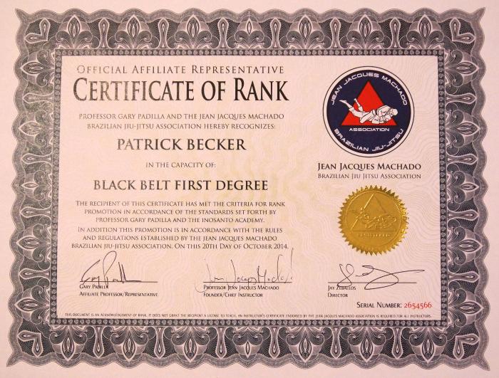 Black belt 1st degree · October 20, 2014 · Promoted by Jean Jacques Machado