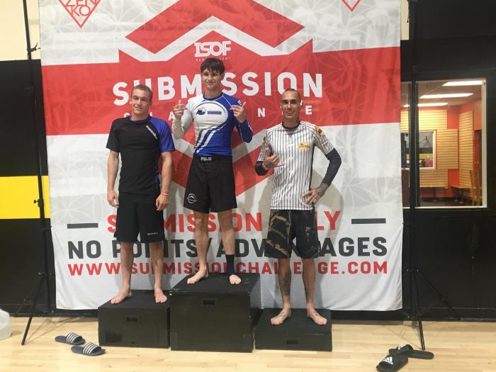 First Blue Belt Competition 2019 No-Gi