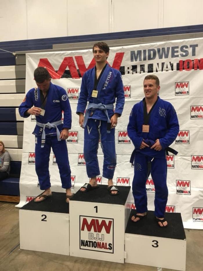 Midwest Winter Nationals December 2020