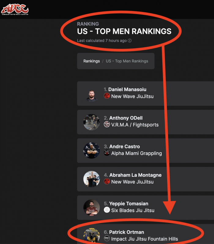 ADCC #6 All Men