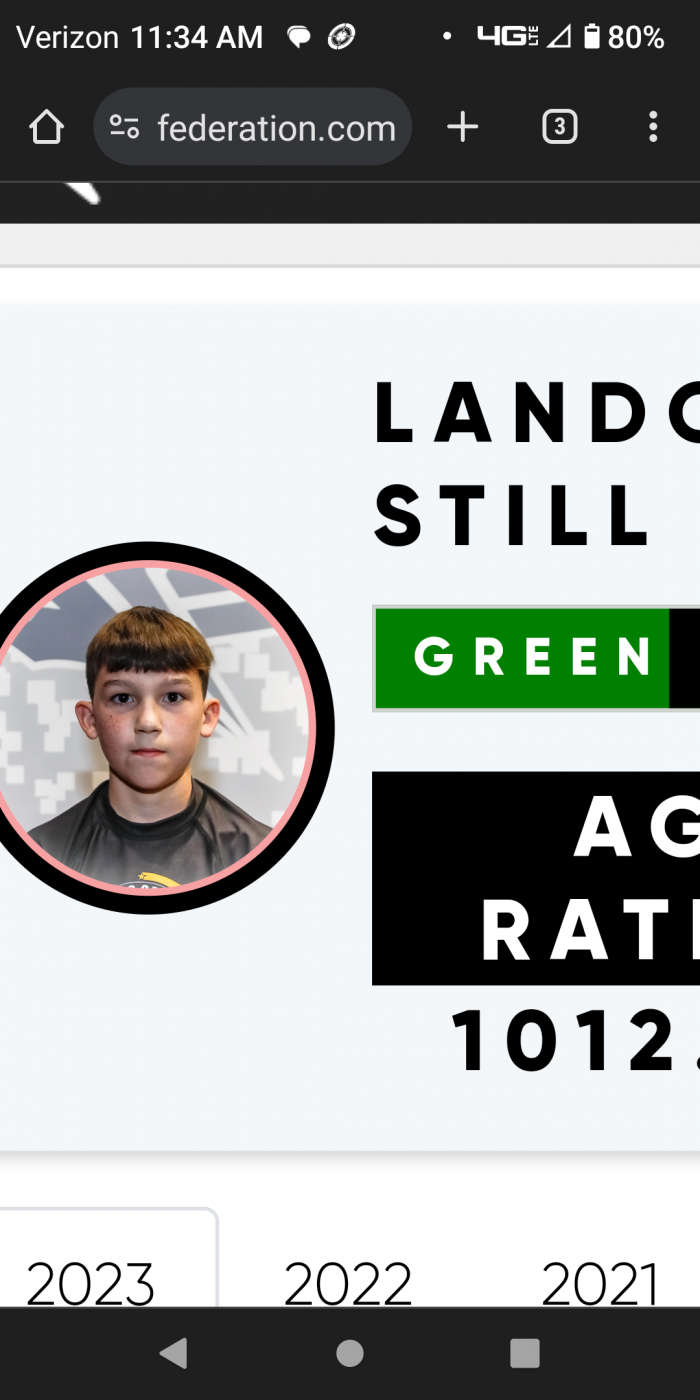 Green belt · December 16, 2023 · Promoted by Mark Herman