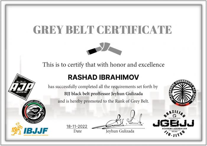 Gray belt · January 22, 2022 · Promoted by Jeyhun Gulizada