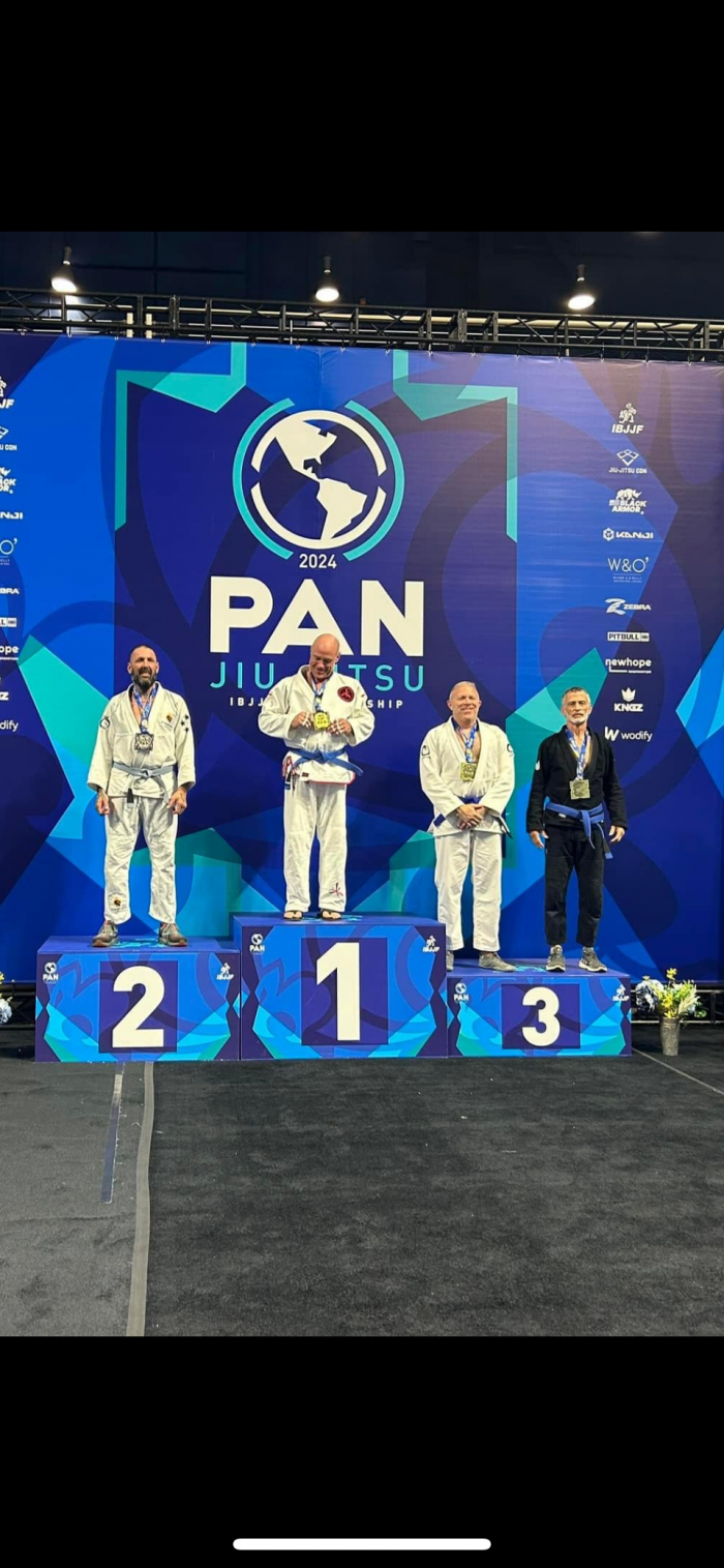 Open weight pans 2024