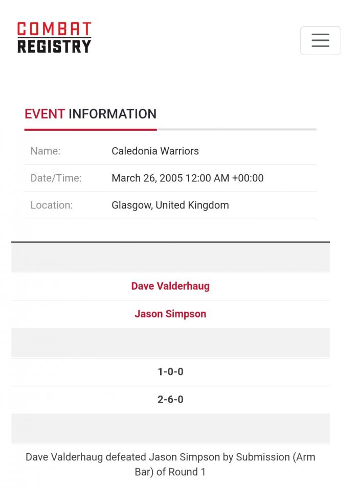 Pathetic MMA record