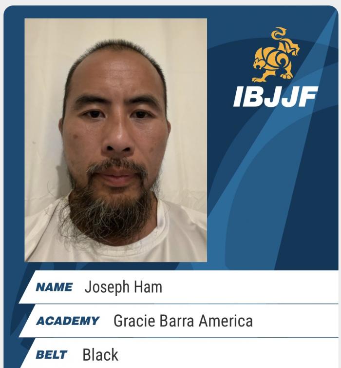 IBJJF registered 2024