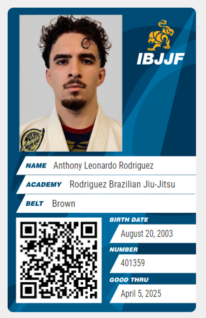 IBJJF Membership