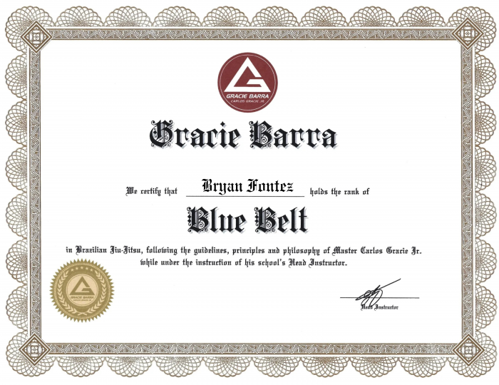 Blue belt · October 22, 2019 · Promoted by Alexandre Ramos Santos