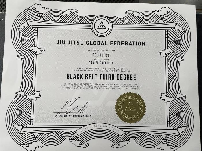 Black belt 3rd degree · November 26, 2017 · Promoted by Gustavo Falciroli