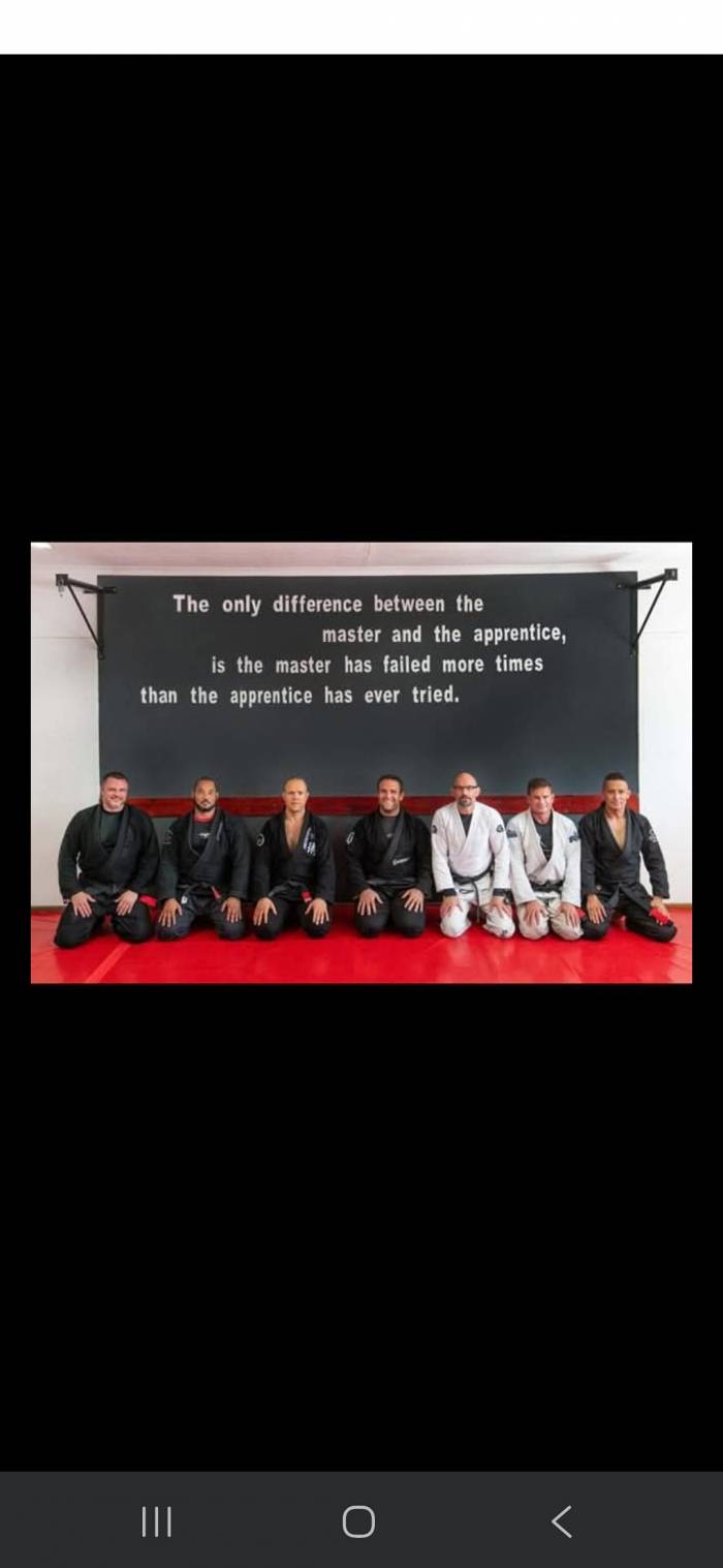 Black belt · January 16, 2022 · Promoted by Nicolas gregoriades