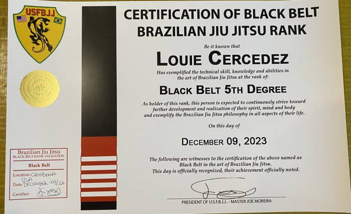 Black belt 4th degree · December 16, 2018 · Promoted by Master Joe moreira