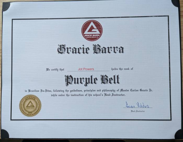 Purple belt · March 29, 2025 · Promoted by Lucas Rubbo