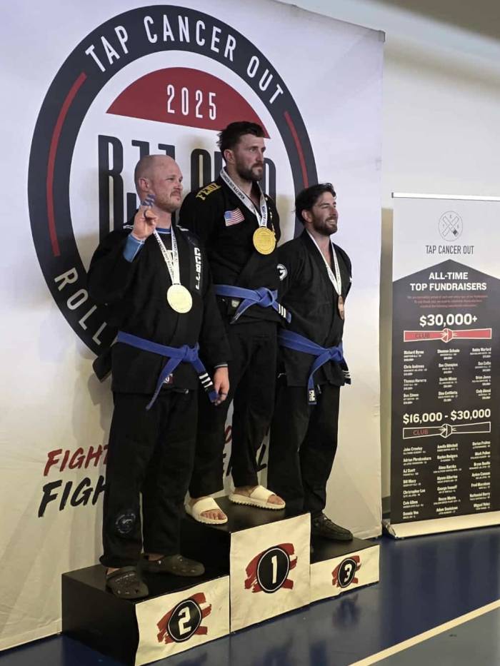 Tap Cancer Out  BJJ Open 2025 Danvers Massachusetts MALE / MASTERS (30+) / BLUE / SUPER-HEAVYWEIGHT Silver Medal