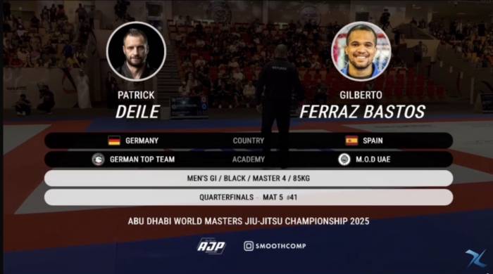 AJP World Master Championship AbuDhabi 2025