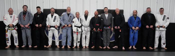 Black belt · December 17, 2025 · Promoted by Christian Derr