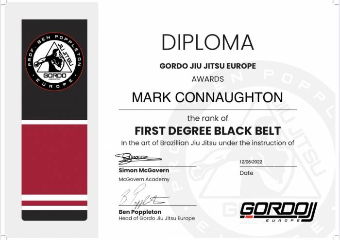 Black belt 1st degree · June 12, 2022 · Promoted by Simon McGovern