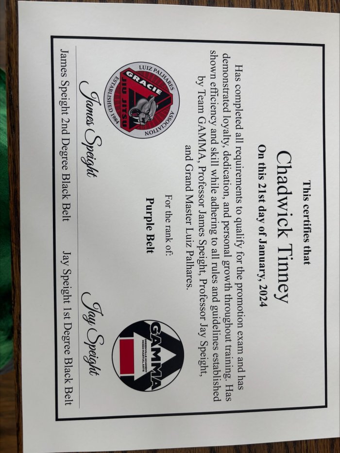 Purple belt · January 21, 2024 · Promoted by James Speight