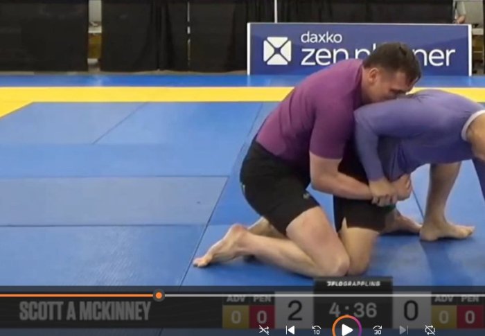 2025 IBJJF No Gi Worlds at Purple
