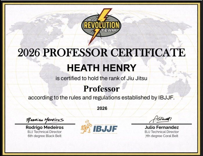 Black belt · December 21, 2019 · Promoted by Tim Credeur