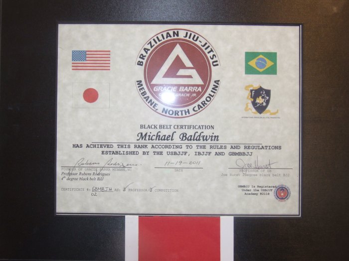 Black belt · November 19, 2011 · Promoted by Rubens Rodriques