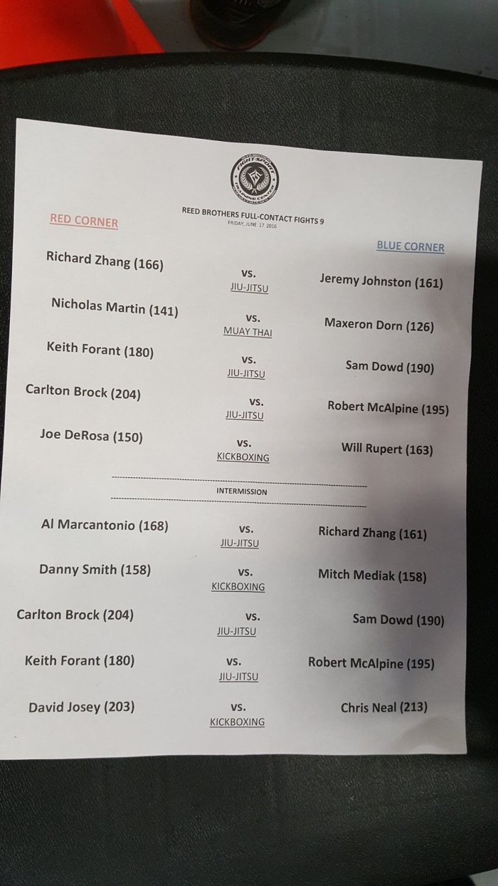 A Fight Card from 2 grappling matches I did in 2016 as a white belt.  Won 1 and lost 1.