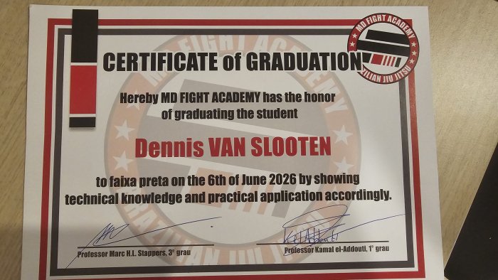 Black belt · June 6, 2026 · Promoted by Marc Stappers