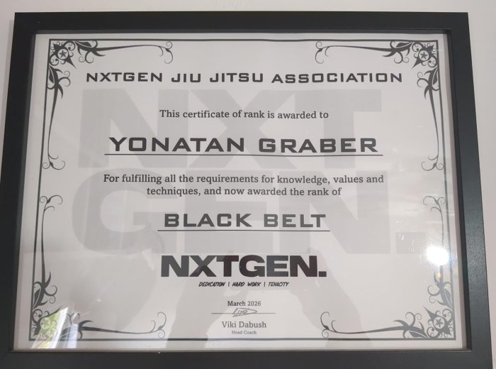 Black belt · March 14, 2026 · Promoted by Viki Dabush