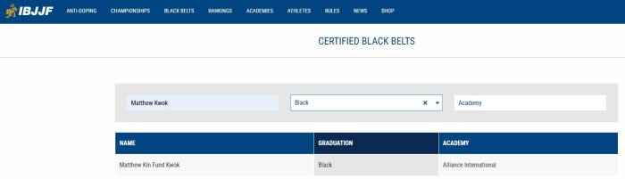 IBJJF screenshot - 2026.