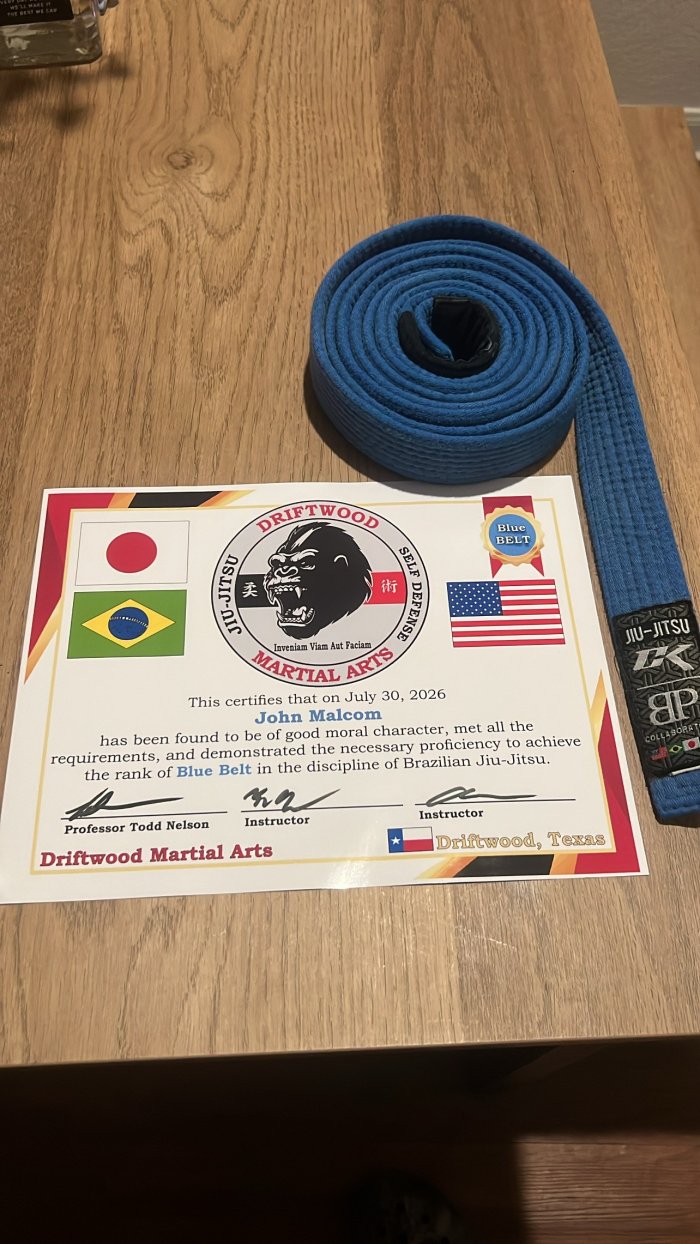 Blue belt · July 30, 2026 · Promoted by Nelson Todd