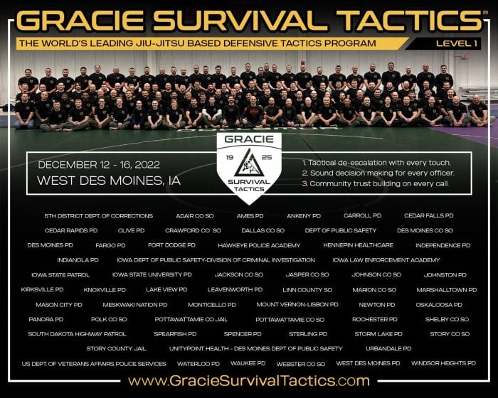 Gracie Survival Tactics