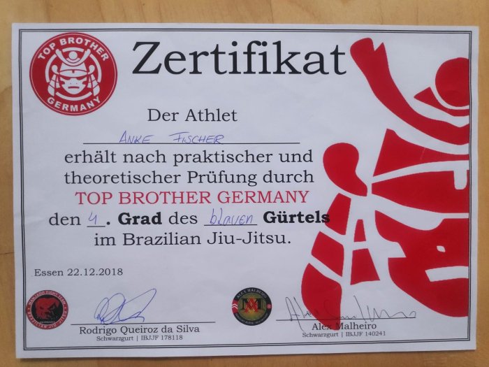 Blue belt · November 22, 2016 · Promoted by Thomas Holtmann