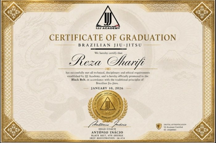 Black belt · January 10, 2026 · Promoted by Antonio Inacio